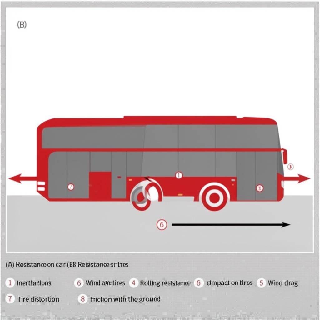 instead-of-car-replace-it-with-a-bus-same-colour-fsmievtyl6