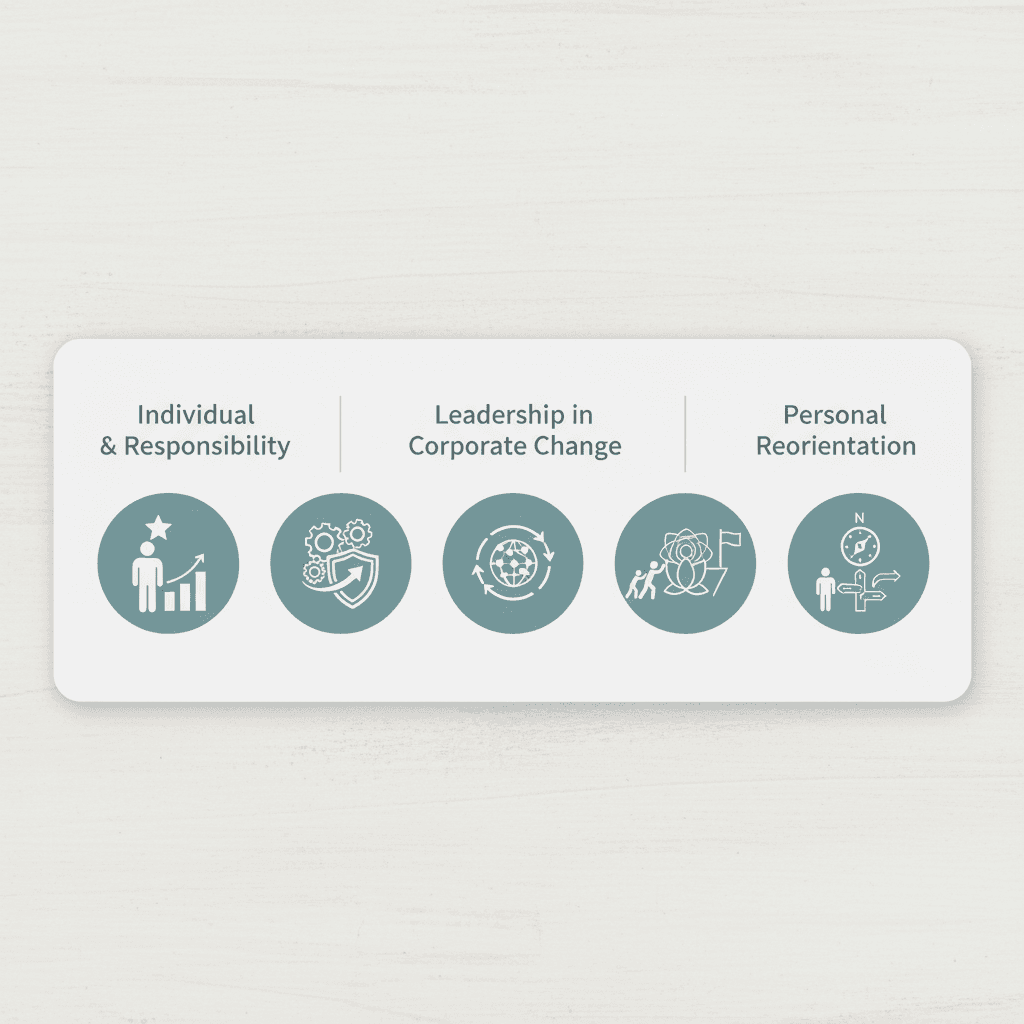 i-need-icons-for-my-coaching-offer-please-create-rjx87oqkut-2