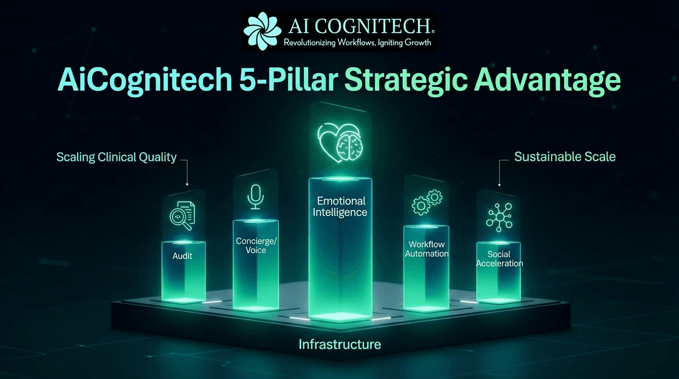 increase-the-front-of-the-text-and-no-errors-use-99jjduo474